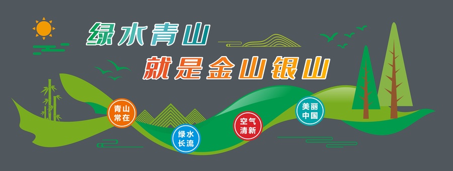 綠水青山就是金山銀山文化墻
