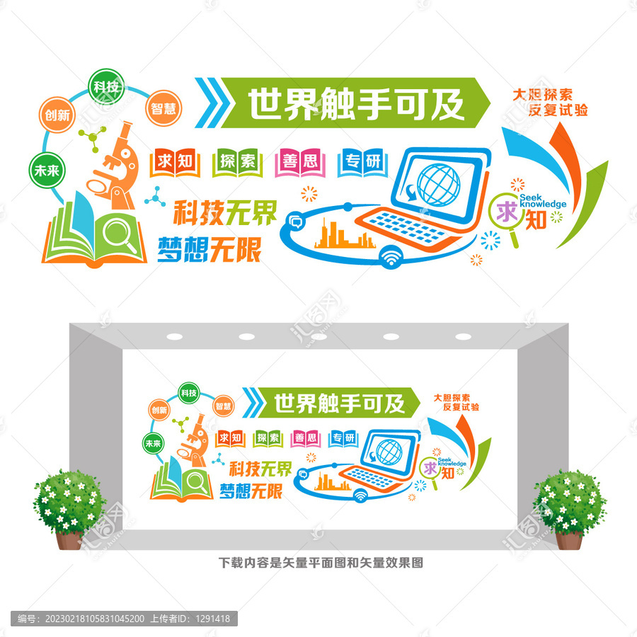 科技科學宣傳墻
