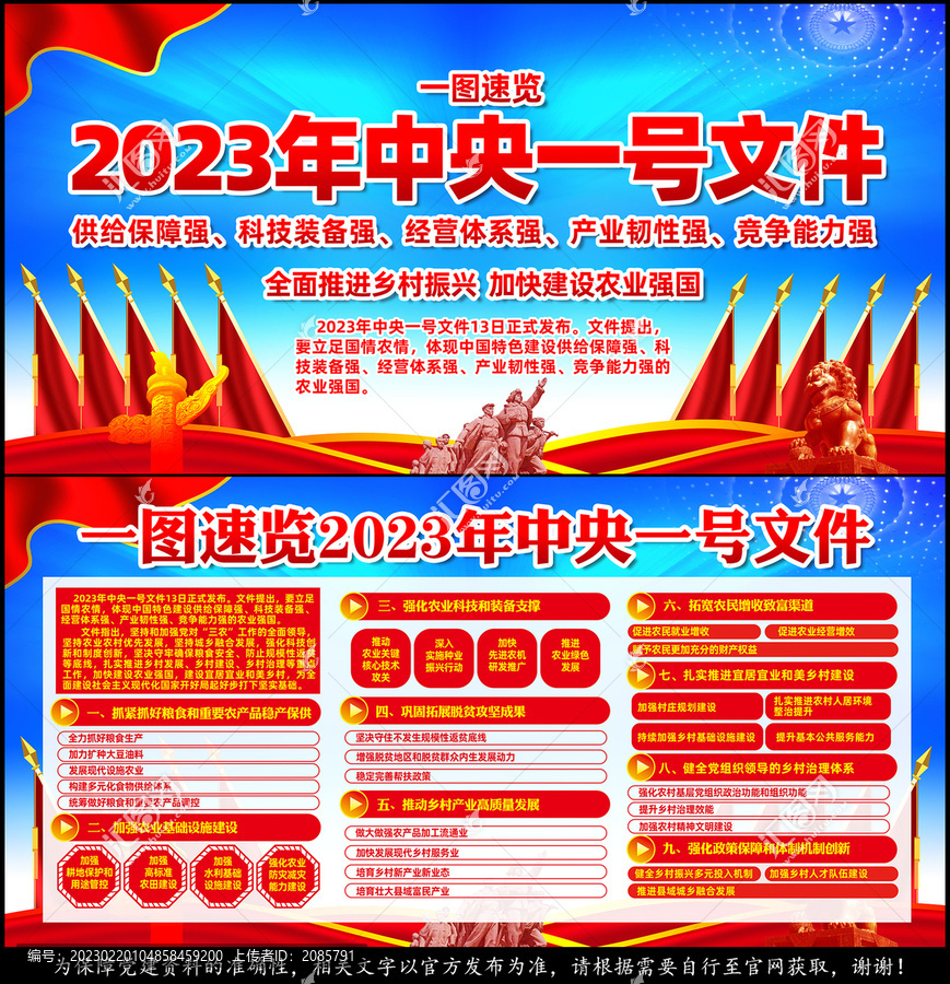 2023年中央一號文件