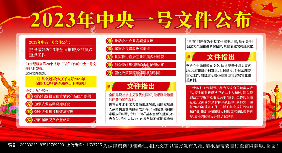 2023年中央一號文件