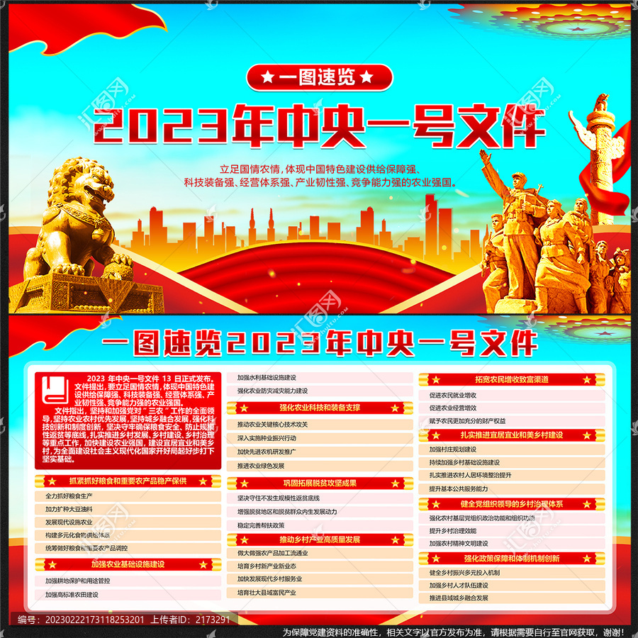 2023中央一號(hào)文件