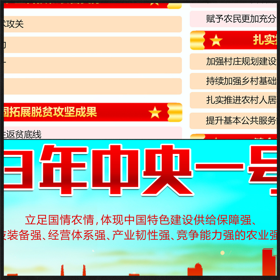 2023中央一號(hào)文件