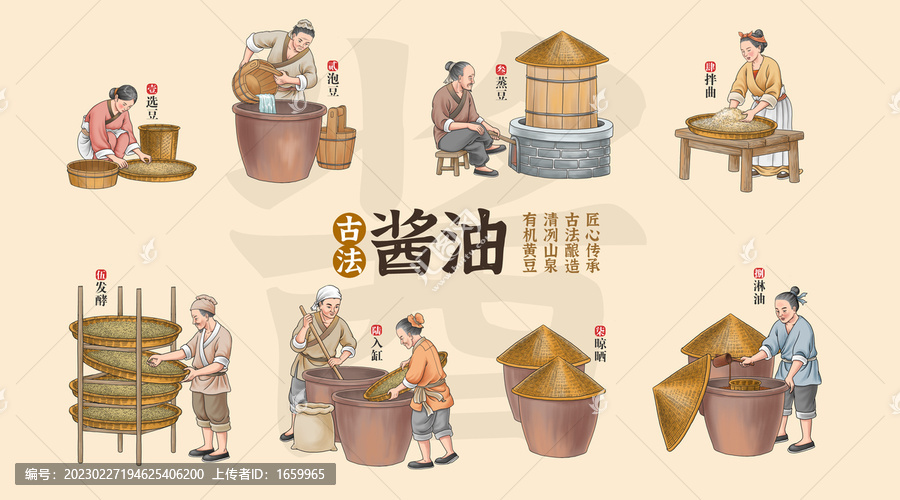 古法醬油釀造工藝