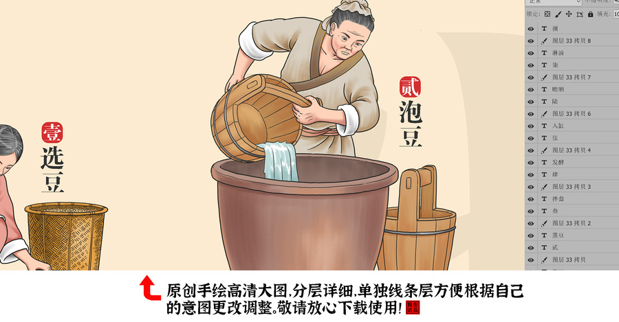 古法醬油釀造工藝