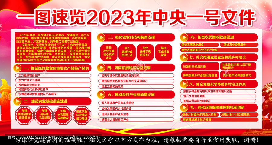 中央一號文件