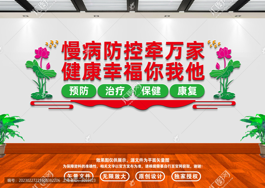 預防慢性疾病