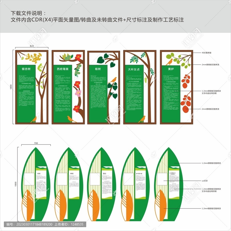 植物科普牌