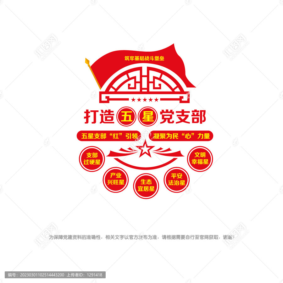 打造五星黨支部
