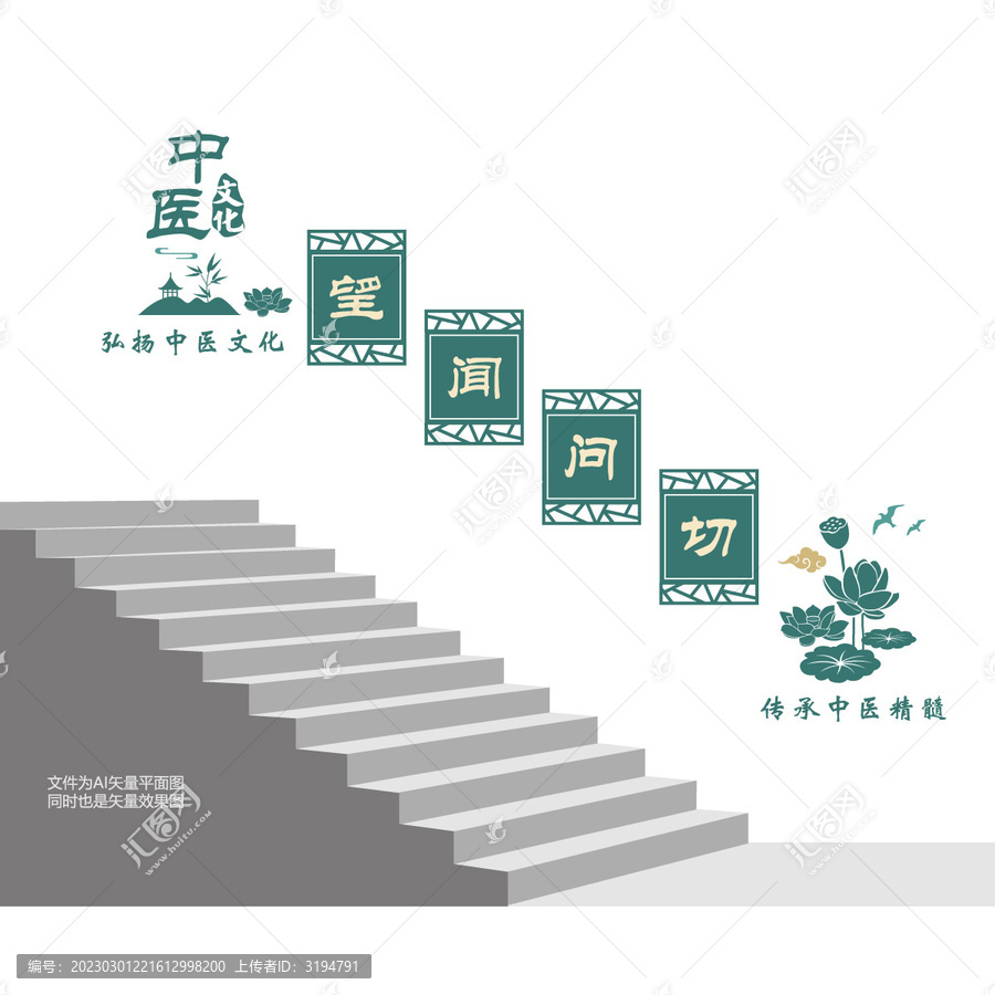望聞問(wèn)切階梯墻