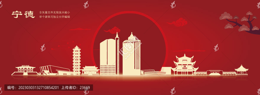 寧德