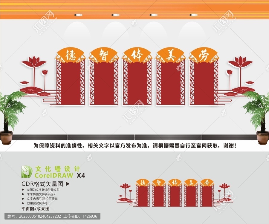 德智體美勞宣傳墻