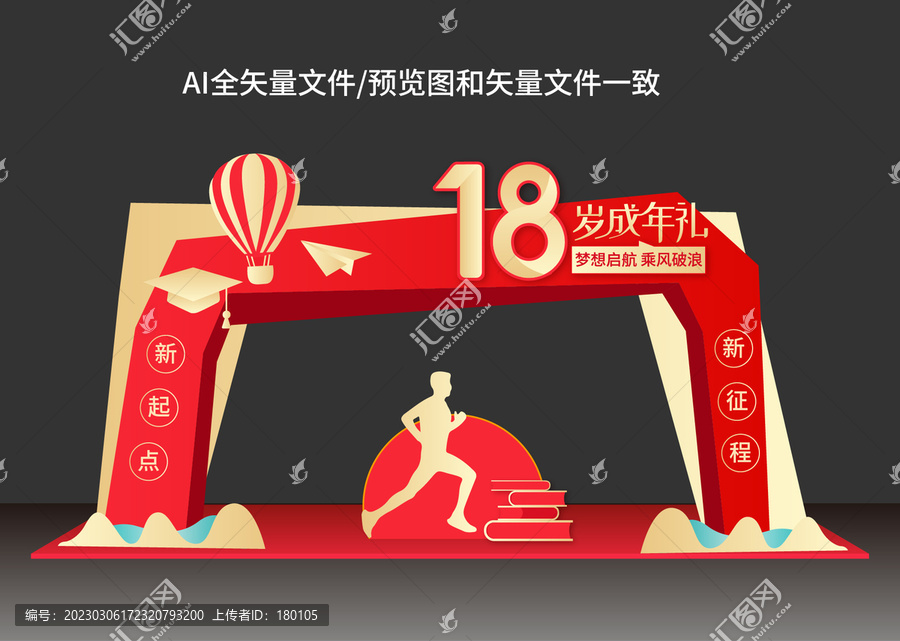 18歲成年禮