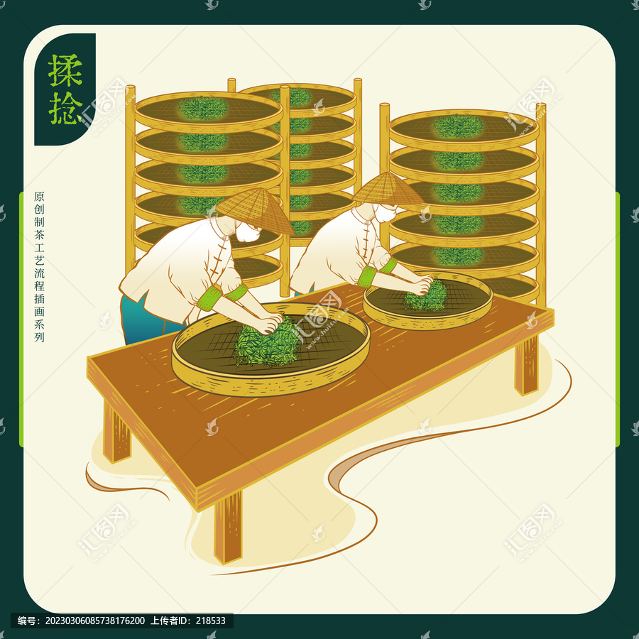 制茶工藝流程圖之揉捻揉青