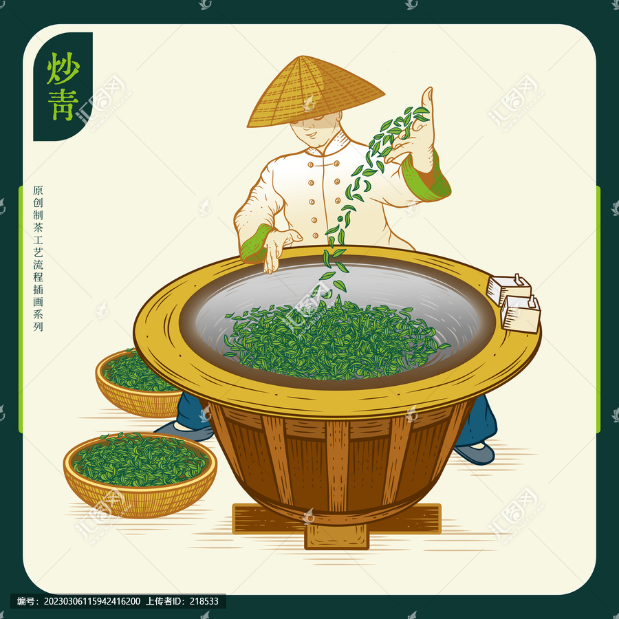 制茶工藝流程圖之炒青炒茶