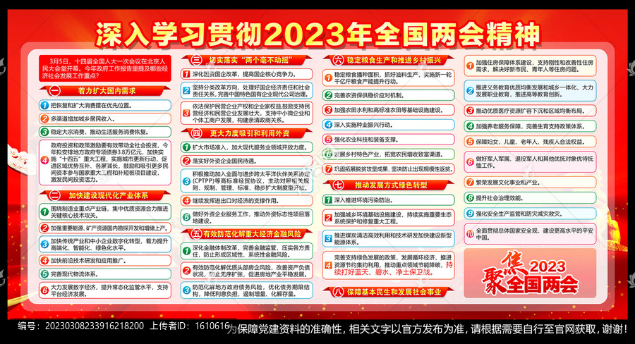 2023年政府工作报告