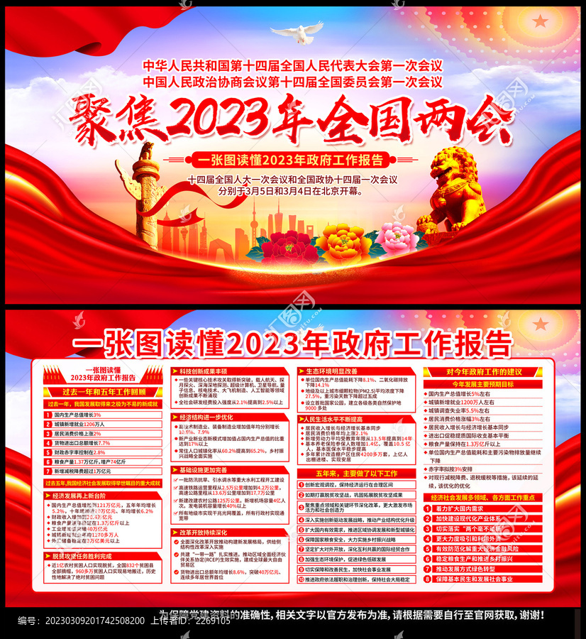 2023年兩會(huì)