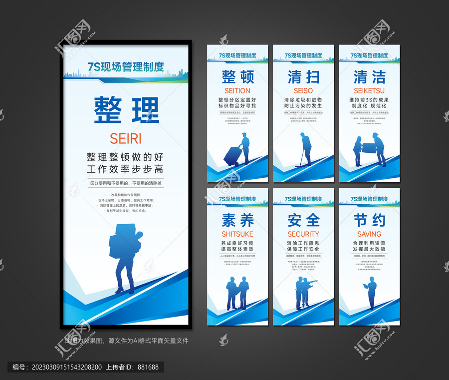 7S標(biāo)準(zhǔn)化管理制度