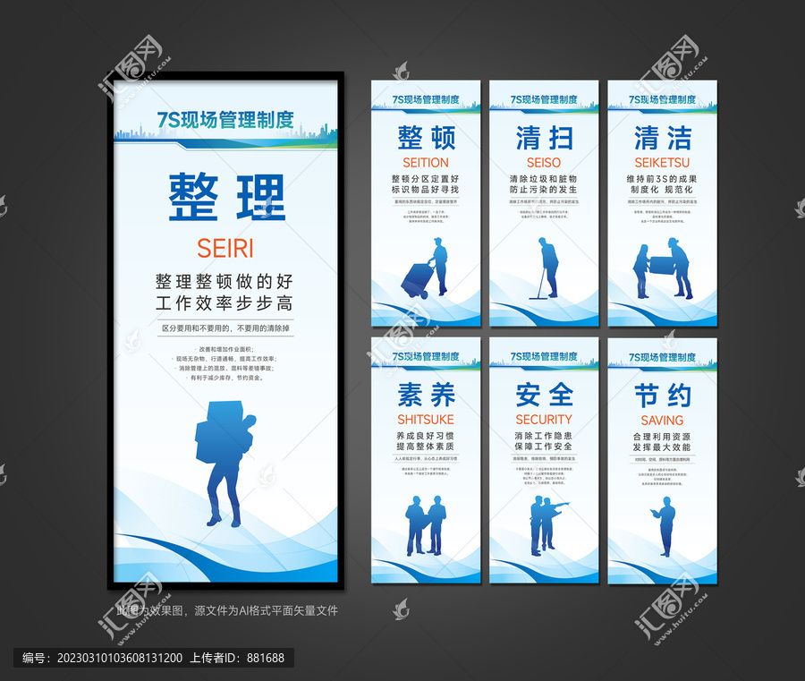 7S標(biāo)準(zhǔn)化管理制度