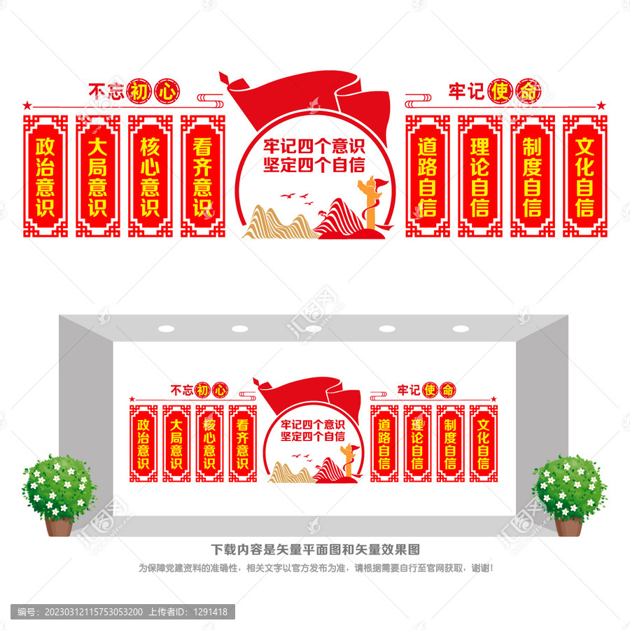 四個意識四個自信