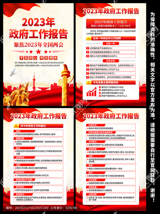 2023政府工作報(bào)告