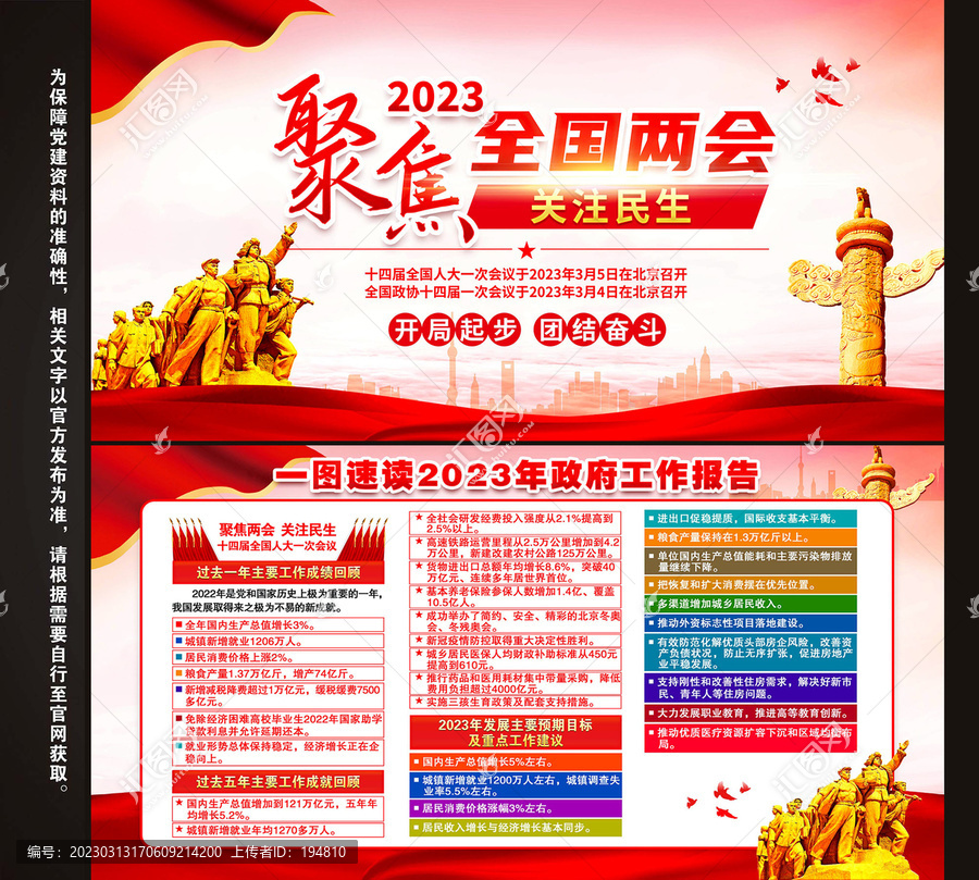 2023兩會