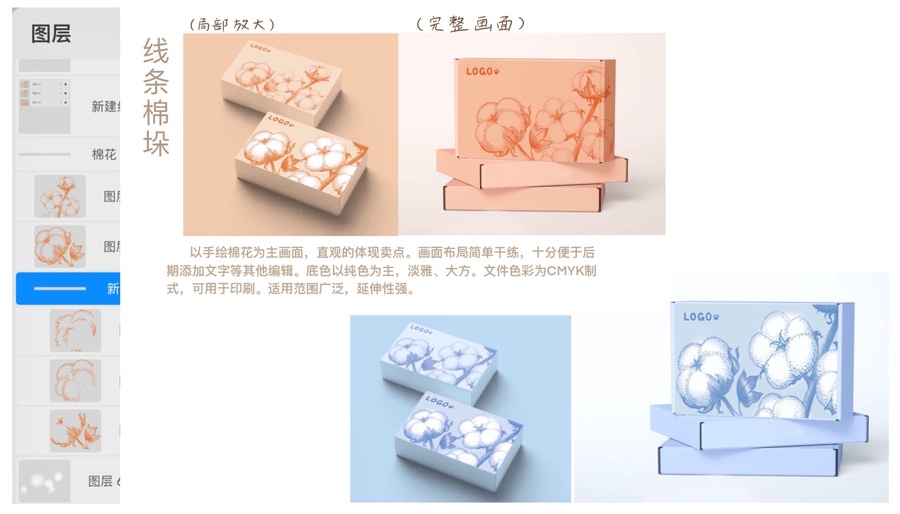 長(zhǎng)絨棉裝飾畫(huà)包裝盒
