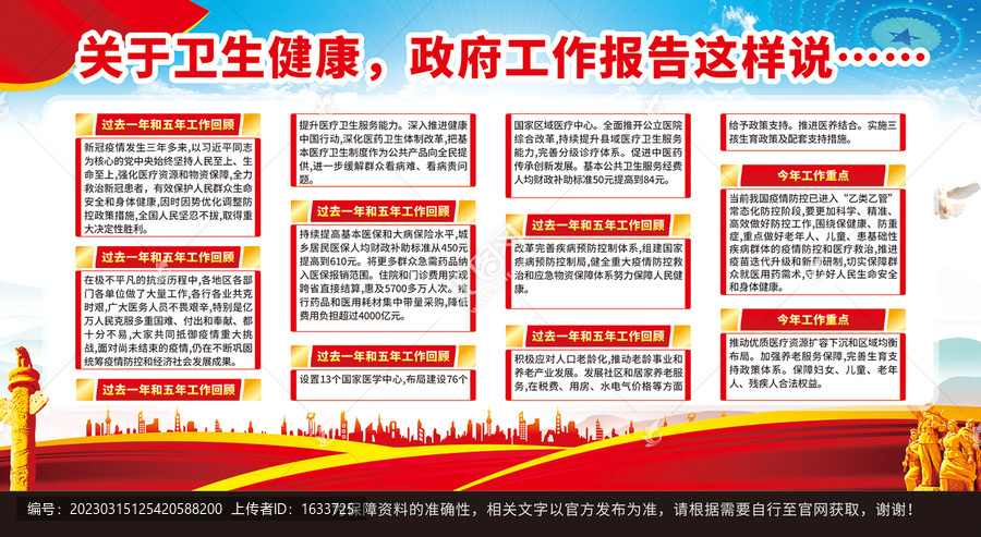 政府工作報告