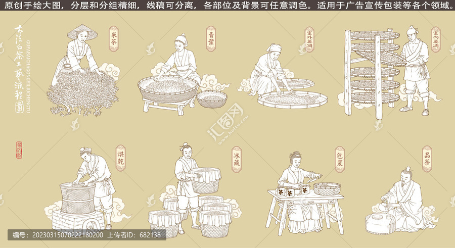 古法白茶工藝流程線(xiàn)描圖