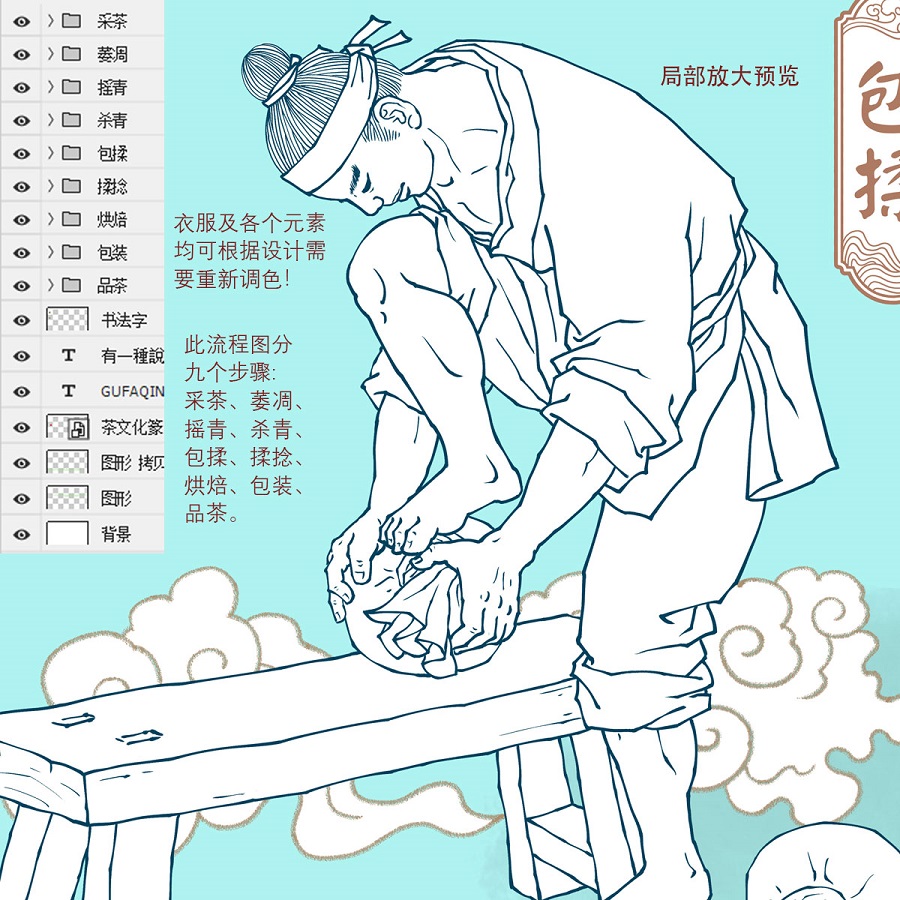 古法青茶工藝流程線描圖
