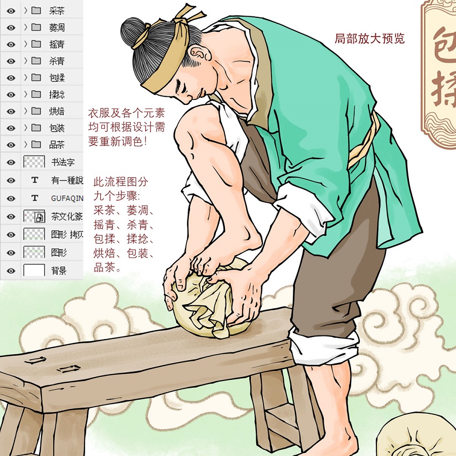 古法青茶工藝流程圖