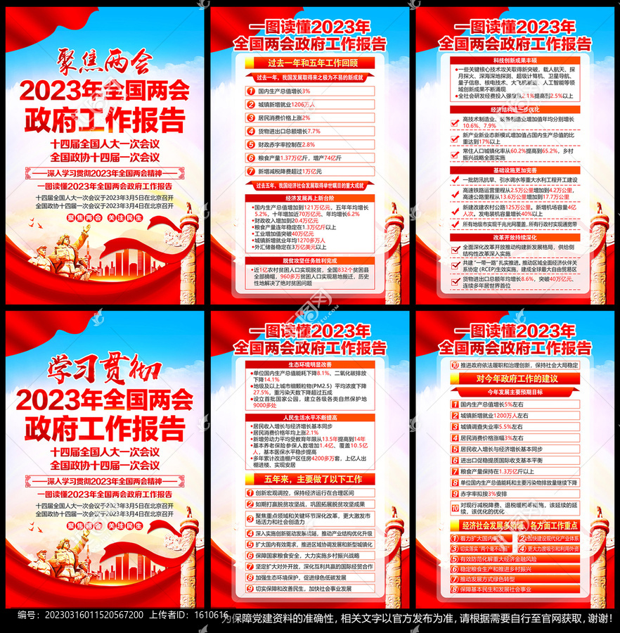 2023年全國(guó)兩會(huì)