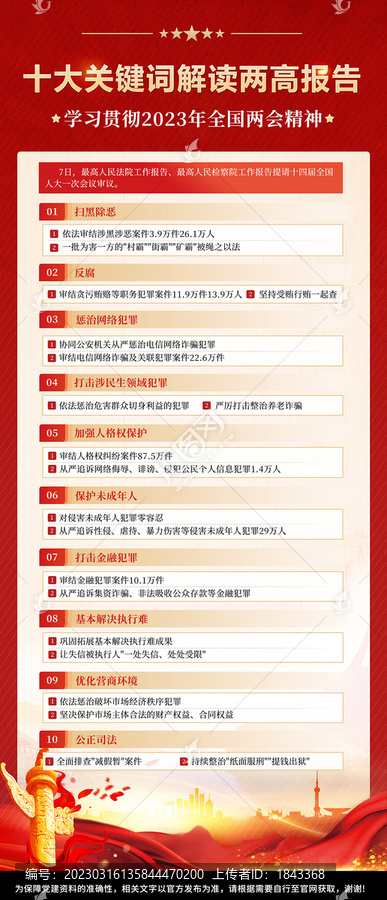 十大關(guān)鍵詞解讀兩高報(bào)告