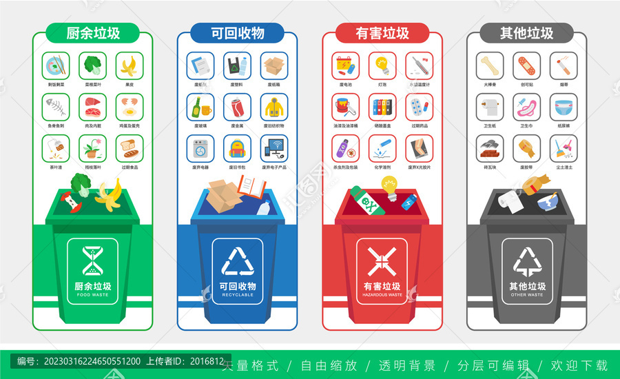 垃圾分類圖標(biāo)插畫