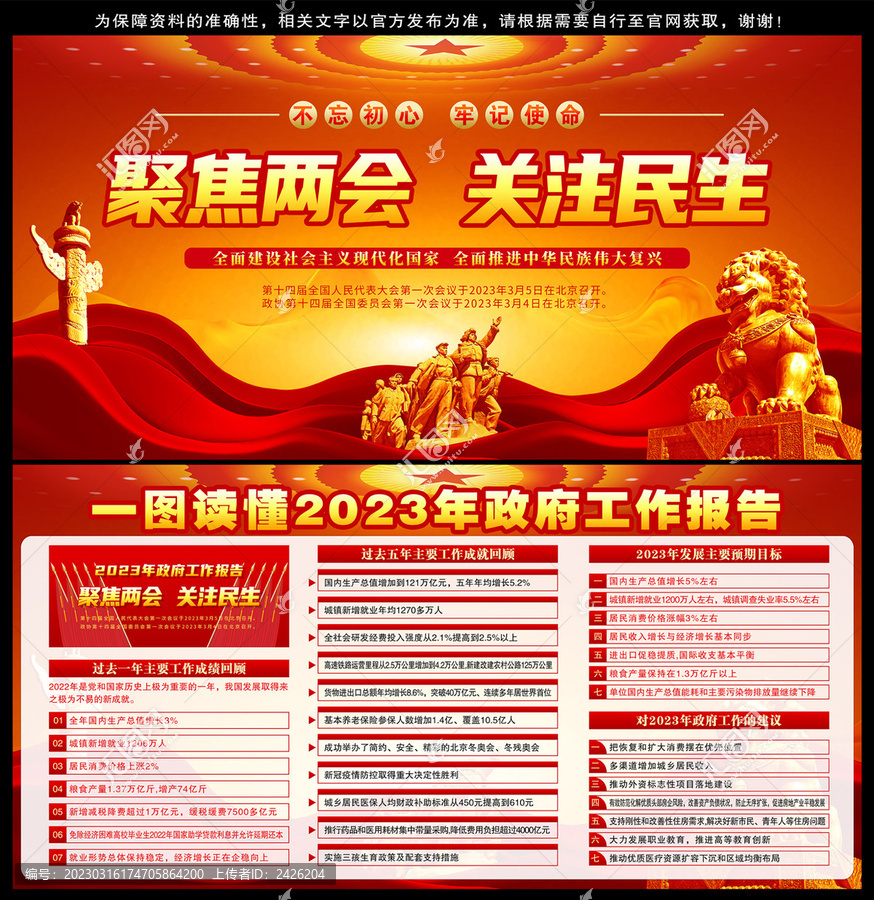 2023年政府工作報(bào)告
