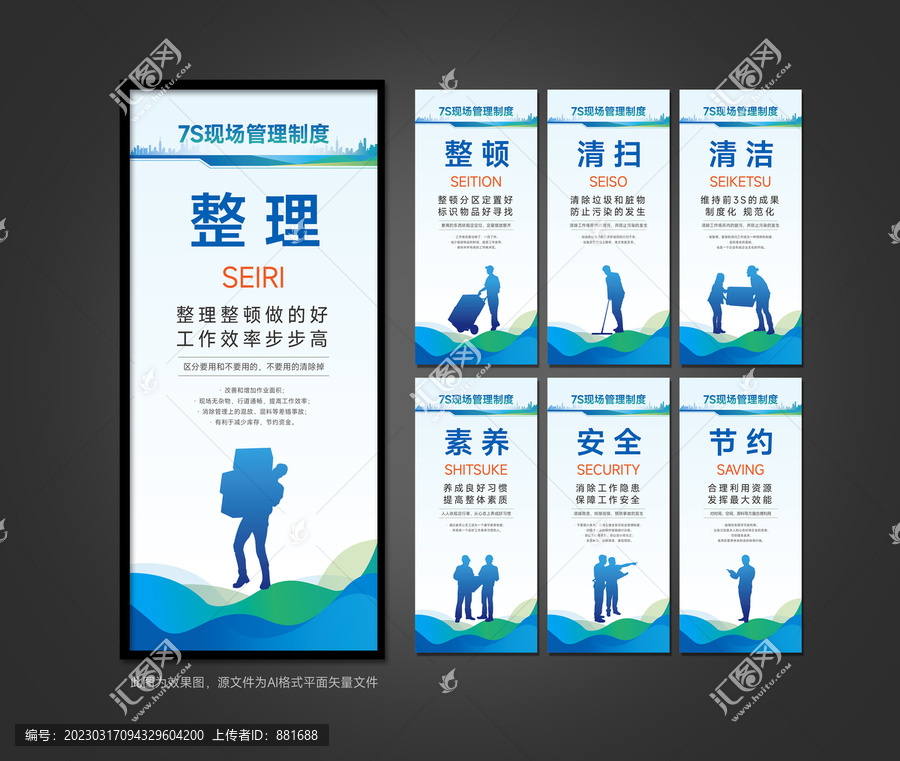 7S標(biāo)準(zhǔn)化管理制度