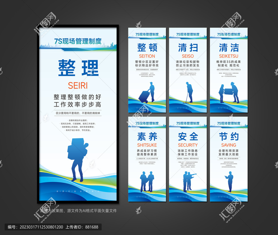 7S標(biāo)準(zhǔn)化管理制度