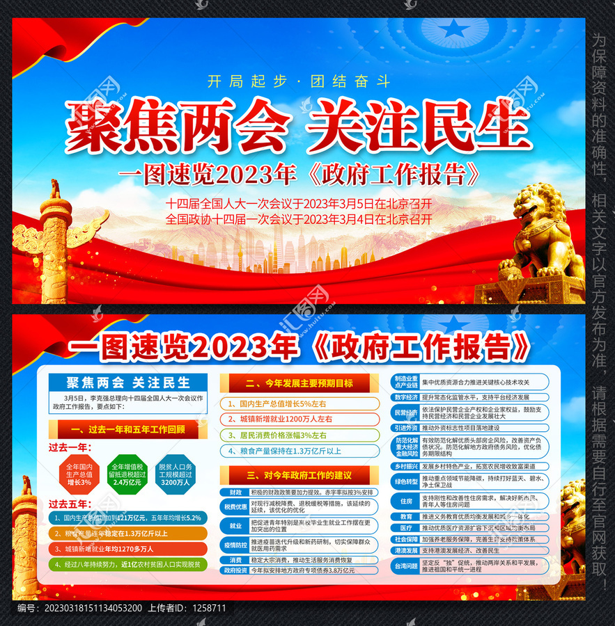 2023兩會