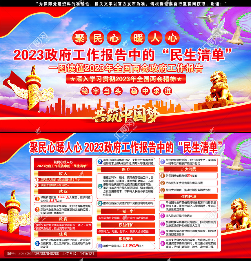2023政府工作報(bào)告