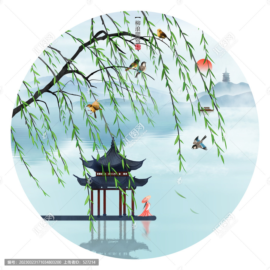 柳浪聞鶯