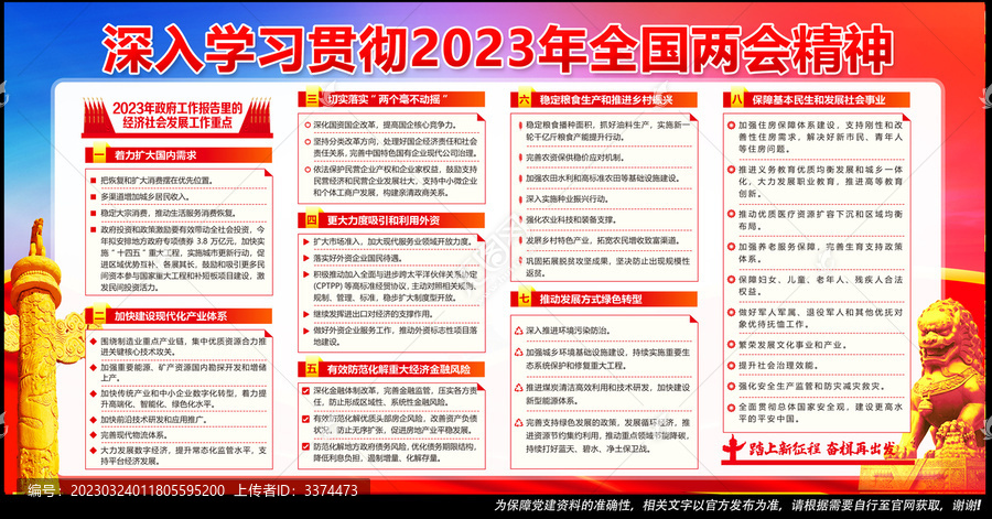 2023全國兩會