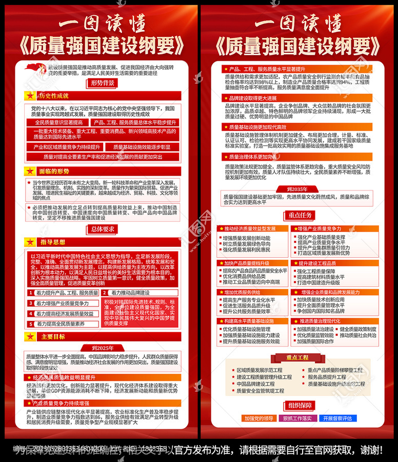 質(zhì)量強(qiáng)國(guó)建設(shè)綱要展架