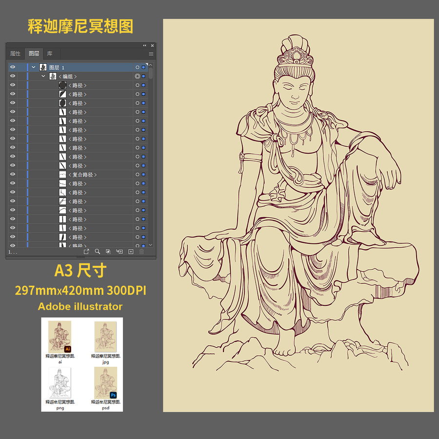 神話人物佛像釋迦摩尼冥想圖