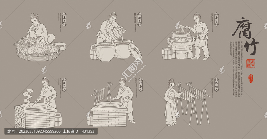 腐竹加工制作插畫