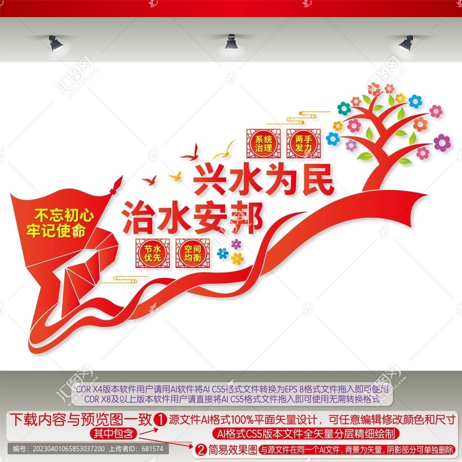 治水安邦興水為民樓梯文化墻