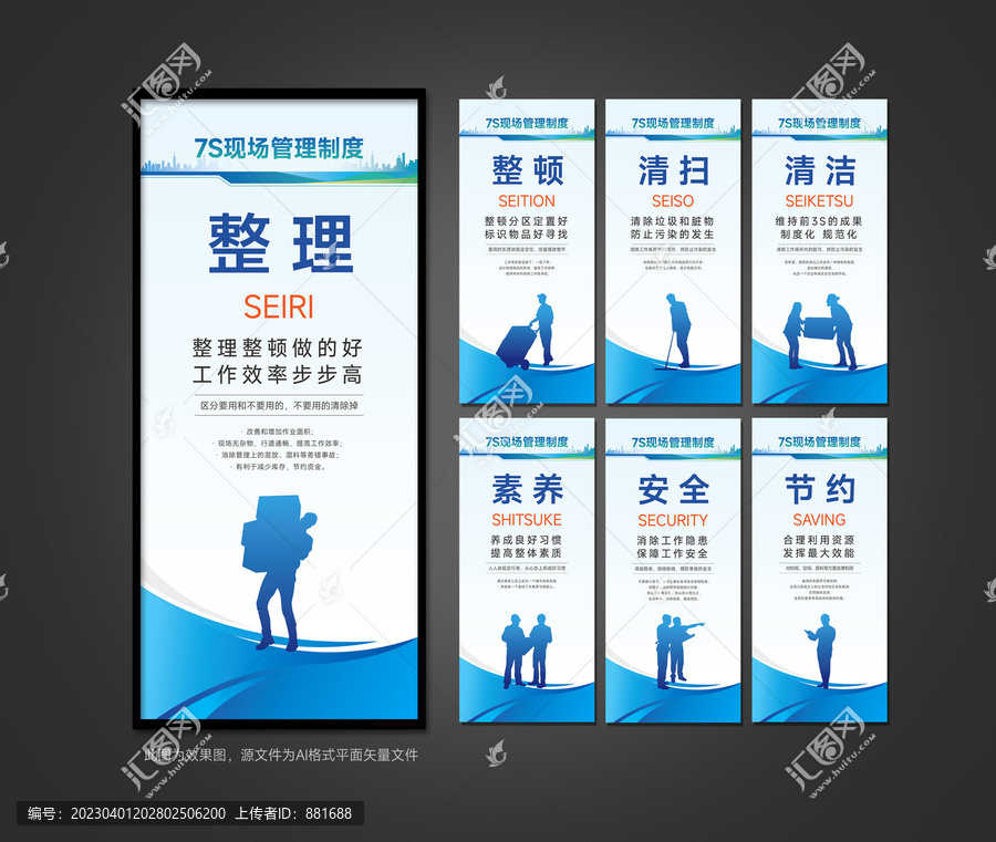 7S標(biāo)準(zhǔn)化管理制度