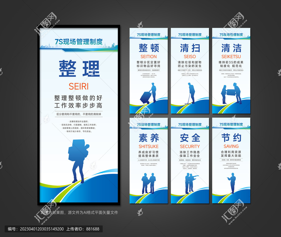 7S標(biāo)準(zhǔn)化管理制度