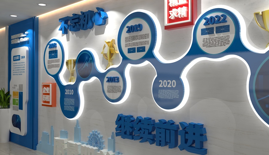企業(yè)歷程文化墻