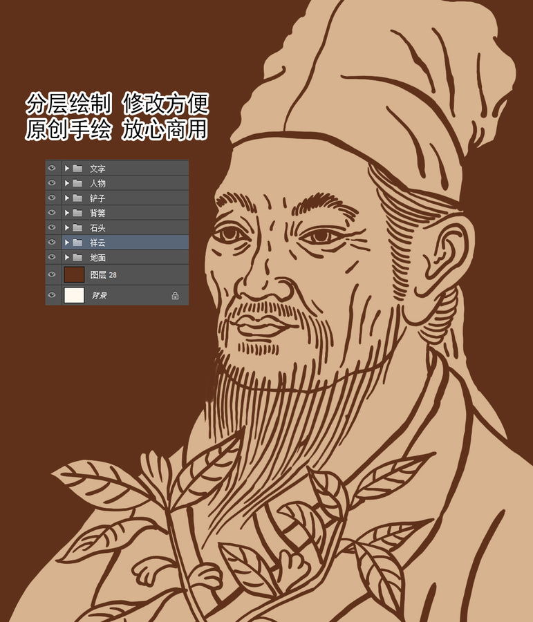 李時珍插畫線稿圖