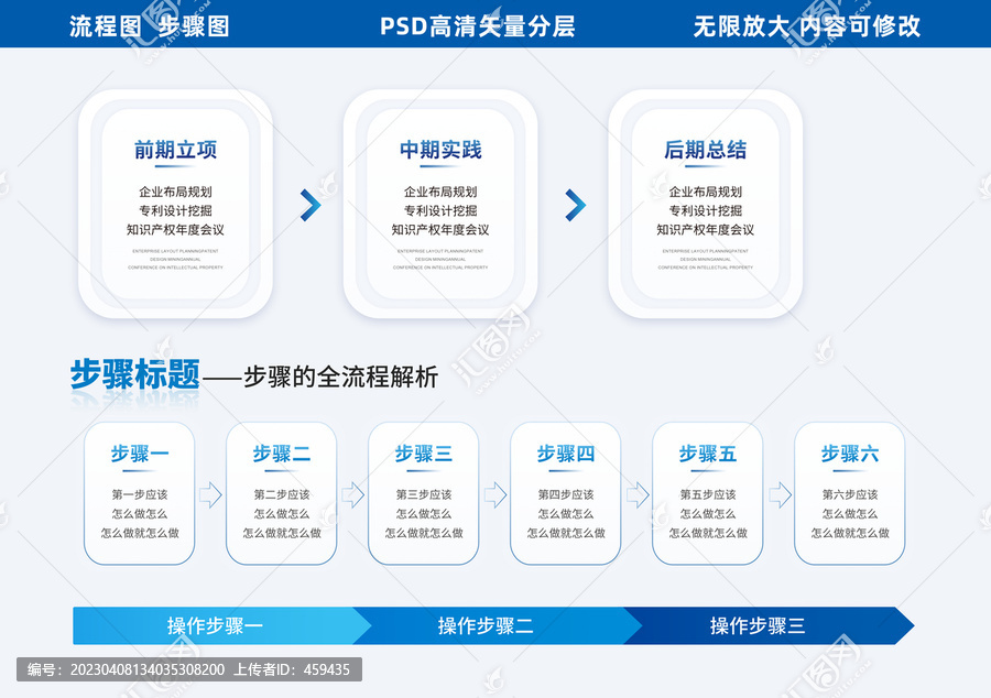 流程图步骤图