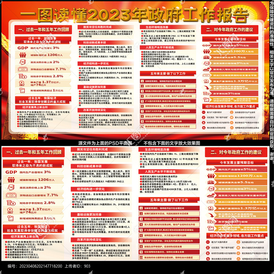 兩會